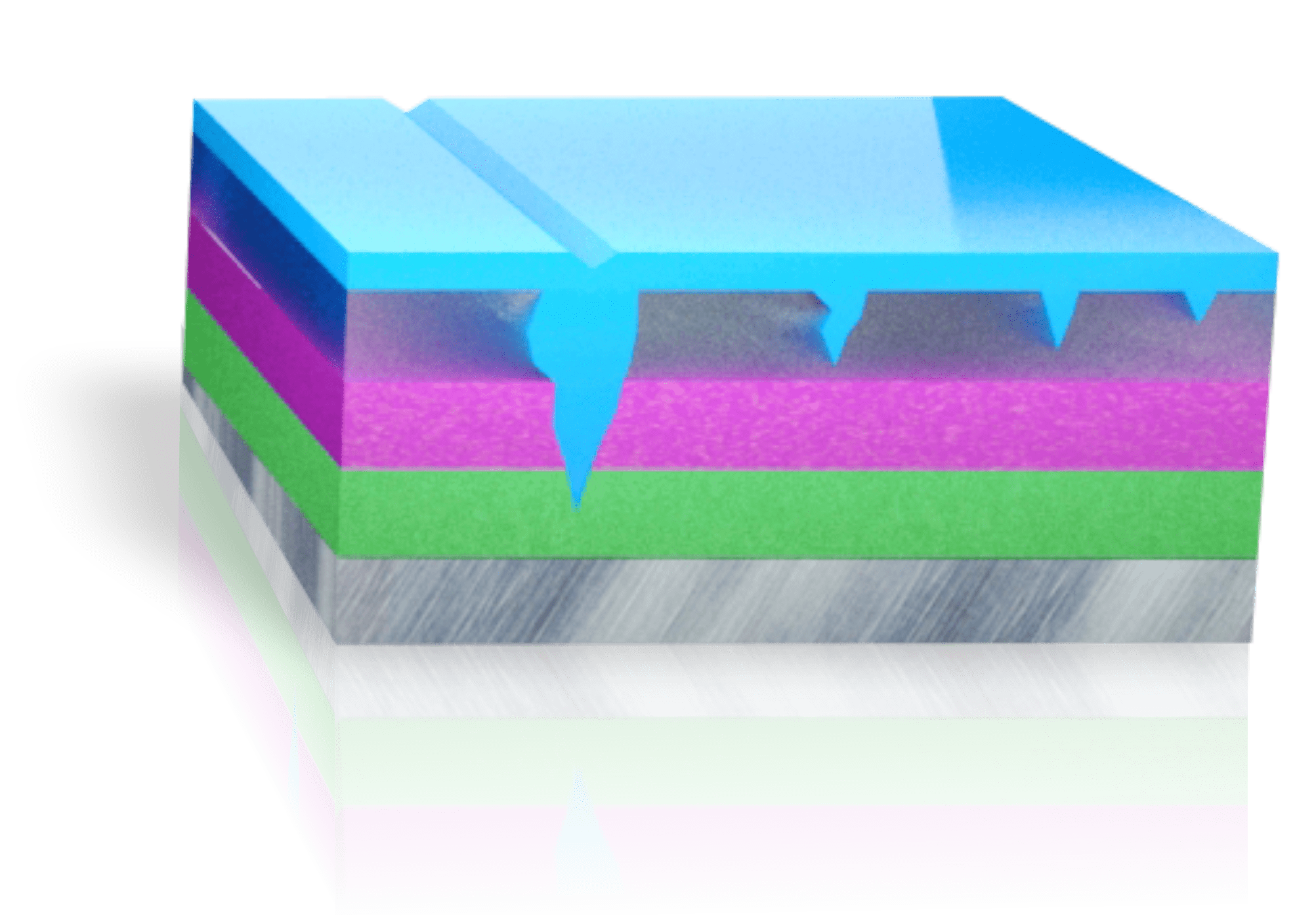 Najlepsze rozwiązanie